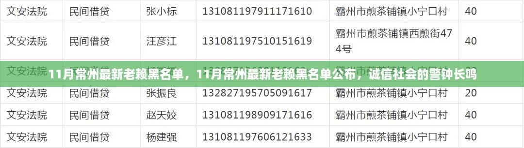 警钟长鸣，常州公布最新老赖黑名单