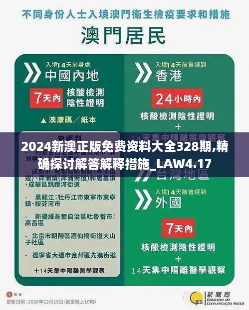 2024新澳正版免费资料大全328期,精确探讨解答解释措施_LAW4.17