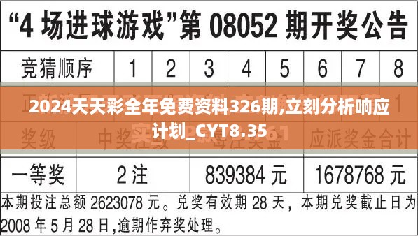 2024天天彩全年免费资料326期,立刻分析响应计划_CYT8.35