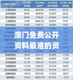 澳门免费公开资料最准的资料333期,快速评估解析现象_ICC5.49