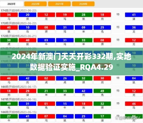 2024年新澳门天天开彩332期,实地数据验证实施_RQA4.29