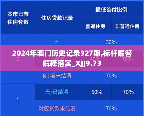 2024年澳门历史记录327期,标杆解答解释落实_XJJ9.73