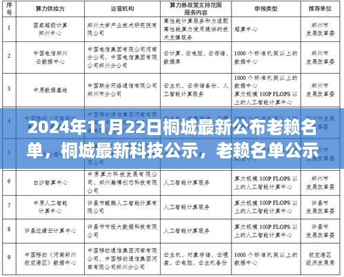 桐城最新老赖名单公示与科技创新，智能公示系统引领透明新时代