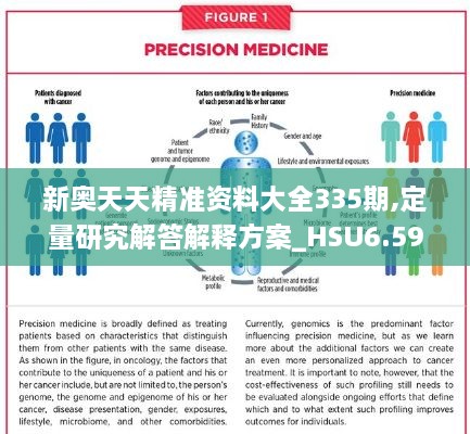 新奥天天精准资料大全335期,定量研究解答解释方案_HSU6.59