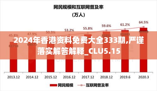 2024年香港资料免费大全333期,严谨落实解答解释_CLU5.15