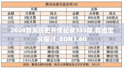 2024新奥历史开桨纪录333期,精细定义探讨_ZQN3.60