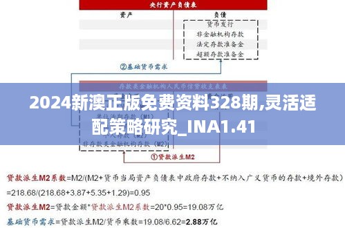 2024新澳正版免费资料328期,灵活适配策略研究_INA1.41