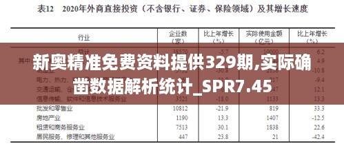 新奥精准免费资料提供329期,实际确凿数据解析统计_SPR7.45