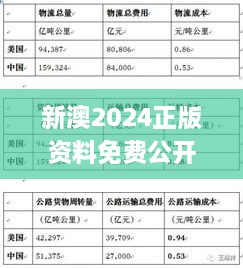 新澳2024正版资料免费公开334期,精细化计划执行_ZTV6.77