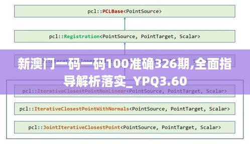 新澳门一码一码100准确326期,全面指导解析落实_YPQ3.60