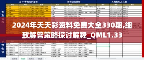 2024年天天彩资料免费大全330期,细致解答策略探讨解释_QML1.33