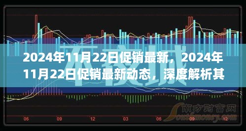 深度解析，2024年11月22日促销最新动态及其正反影响与个人观点