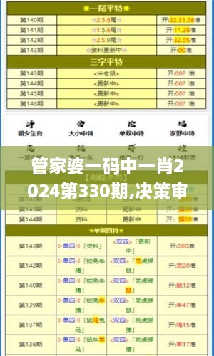 管家婆一码中一肖2024第330期,决策审批资料_ZCJ5.21