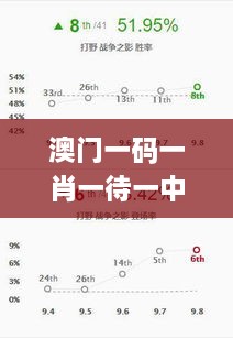 澳门一码一肖一待一中四不像326期,具体解答解释落实_UTT1.70