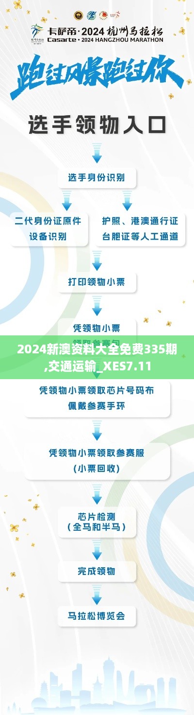 2024新澳资料大全免费335期,交通运输_XES7.11