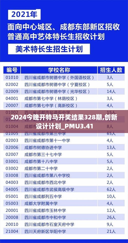 2024今晚开特马开奖结果328期,创新设计计划_PMU3.41