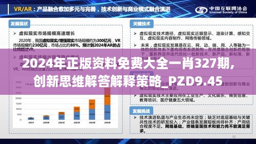 2024年正版资料免费大全一肖327期,创新思维解答解释策略_PZD9.45