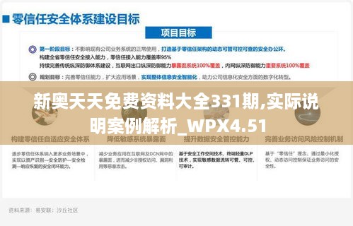 新奥天天免费资料大全331期,实际说明案例解析_WPX4.51