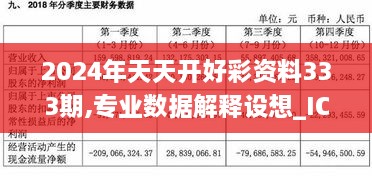 2024年天天开好彩资料333期,专业数据解释设想_ICU4.25