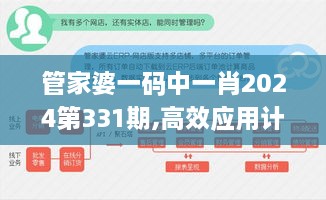 管家婆一码中一肖2024第331期,高效应用计划解答策略_AVZ5.59