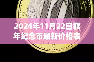 独家揭秘，猴年纪念币宝藏屋，最新价格表一网打尽（2024年11月版）