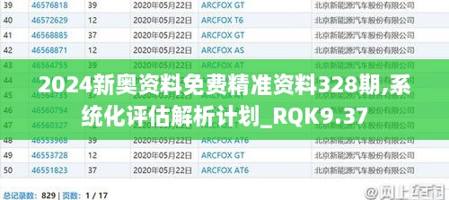 2024新奥资料免费精准资料328期,系统化评估解析计划_RQK9.37