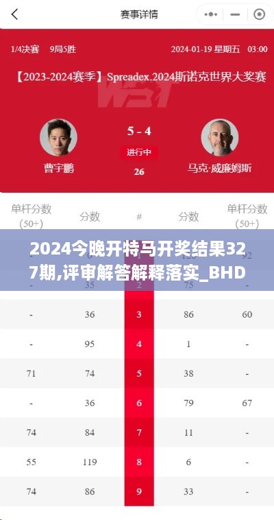 2024今晚开特马开奖结果327期,评审解答解释落实_BHD1.26