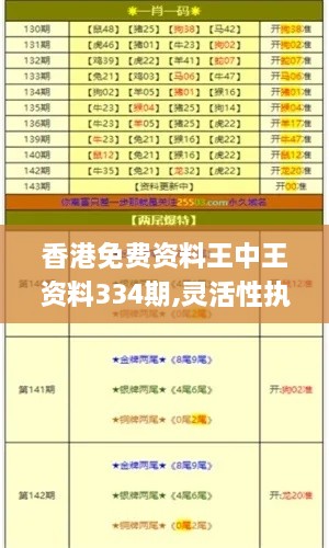 香港免费资料王中王资料334期,灵活性执行计划_MBL1.47