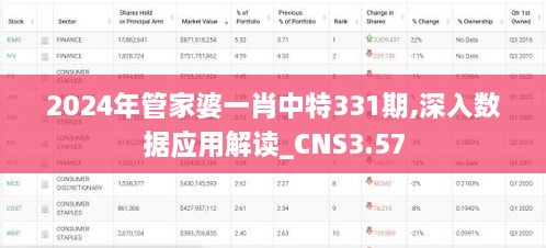 2024年管家婆一肖中特331期,深入数据应用解读_CNS3.57