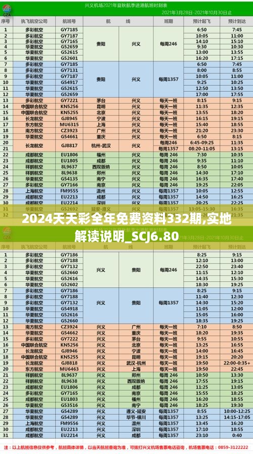 2024天天彩全年免费资料332期,实地解读说明_SCJ6.80