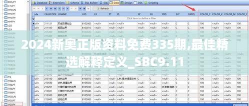 2024新奥正版资料免费335期,最佳精选解释定义_SBC9.11