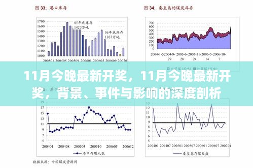 11月最新开奖，背景、事件与影响的全面解析