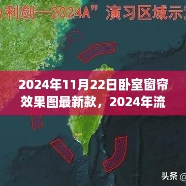 2024年卧室窗帘流行趋势及最新款效果图