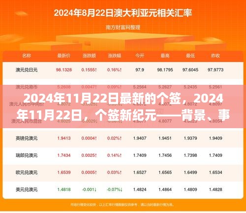 建议，深度探析，个签新纪元——背景、事件、影响与时代地位（2024年11月22日最新）