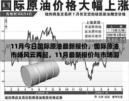 国际原油市场风云再起，最新报价与市场洞察（11月）