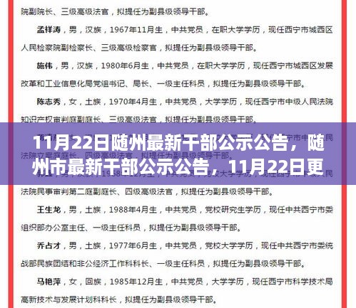 随州市干部职务调整动态公示公告（最新更新）