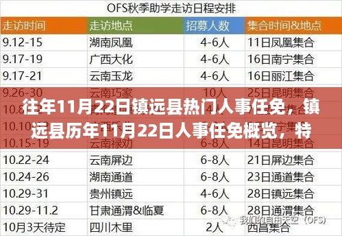 镇远县人事任免概览，历年11月22日人事调整深度解析与洞察报告