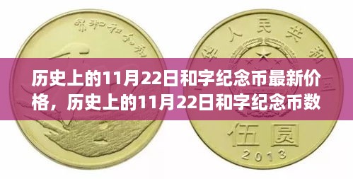 历史上的11月22日和字纪念币，最新价格与数字化重塑的高科技产品介绍