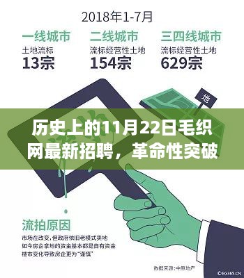 毛织网11月22日革命性招聘，科技产品引领智能生活新纪元，开启新篇章！