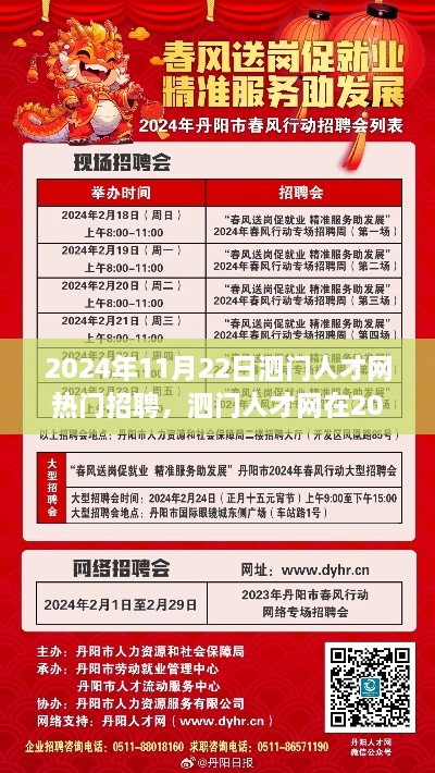 泗门人才网热门招聘日，机遇与挑战并存