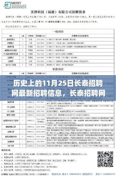 长泰招聘网最新招聘信息与求职路上的奇遇与友情温暖纪实——11月25日回顾