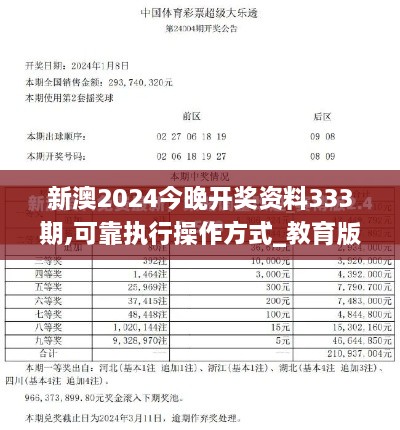 新澳2024今晚开奖资料333期,可靠执行操作方式_教育版ZEV11.54