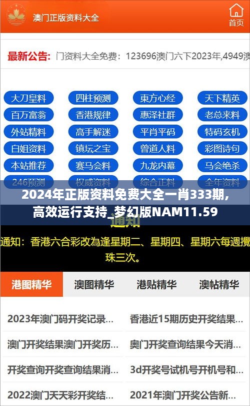 2024年正版资料免费大全一肖333期,高效运行支持_梦幻版NAM11.59