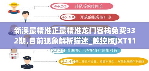 新澳最精准正最精准龙门客栈免费332期,目前现象解析描述_触控版JXT11.71