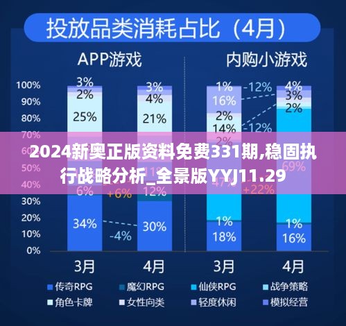 2024新奥正版资料免费331期,稳固执行战略分析_全景版YYJ11.29