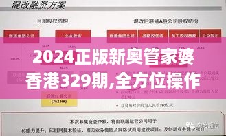 2024正版新奥管家婆香港329期,全方位操作计划_实验版MEL11.39