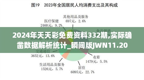 2024年天天彩免费资料332期,实际确凿数据解析统计_瞬间版JWN11.20