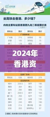 2024年香港资料免费大全333期,执行验证计划_月光版ZLM11.58