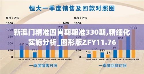 新澳门精准四肖期期准330期,精细化实施分析_图形版ZFY11.76