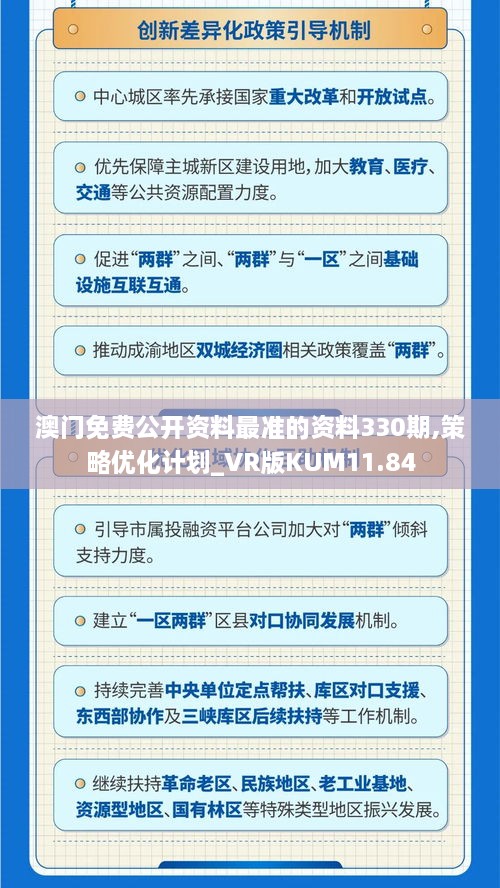 澳门免费公开资料最准的资料330期,策略优化计划_VR版KUM11.84